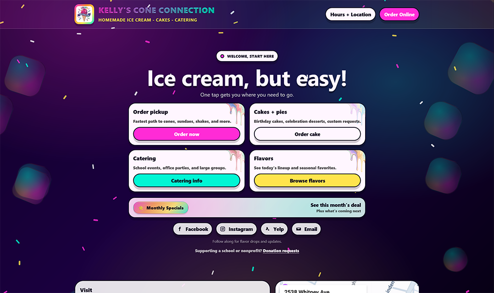 Kelly's Cone Connection